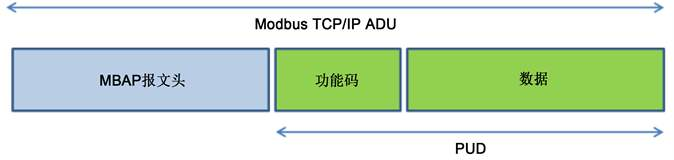 1576046862960120.png OY{853FEWO~CDU(FX_$8BX6.png