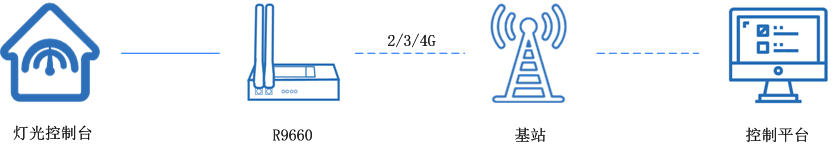 1600063425907254.png 夜景工程.png