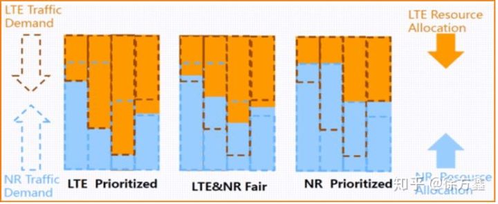 1659922228304359.jpg 1.2參考Keysight一個關于DSS的講座.jpg