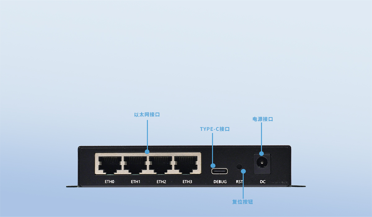 全網通路由器 全網通路由器