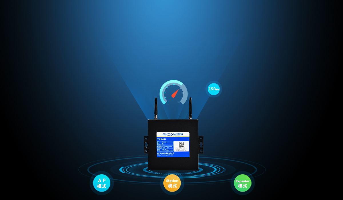 工業級無線路由器