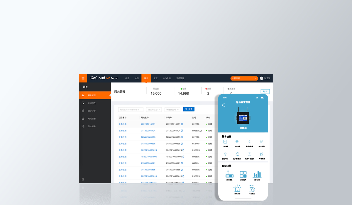 工業級無線路由器