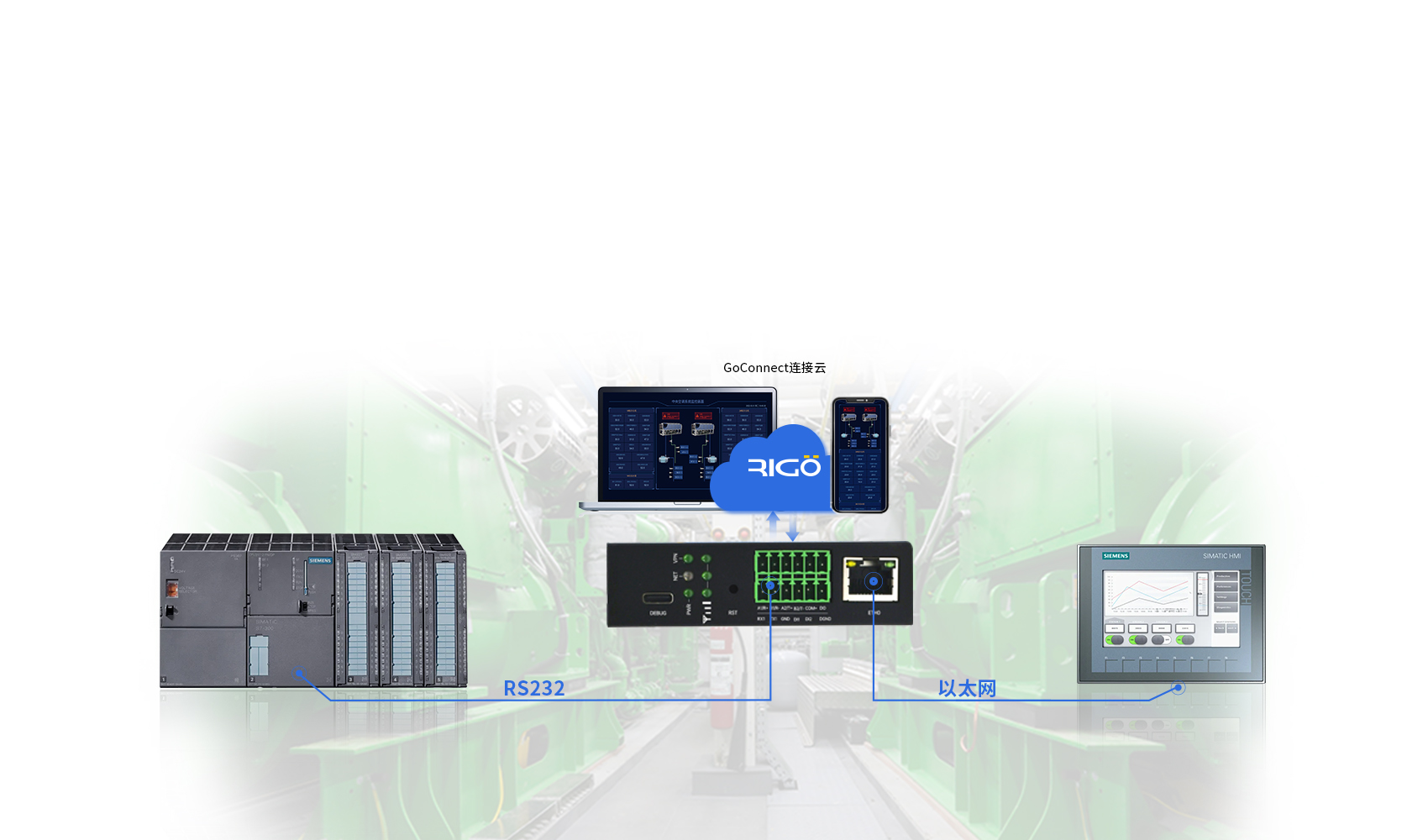 5g工業智能網關 5g工業智能網關